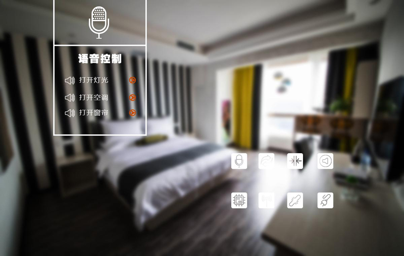 2021全新智能控制系統