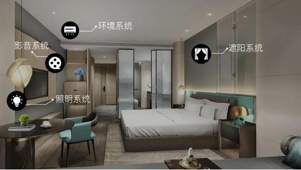 什么叫酒店客房智能控制系統(tǒng)？酒店智能控制系統(tǒng)如何選擇