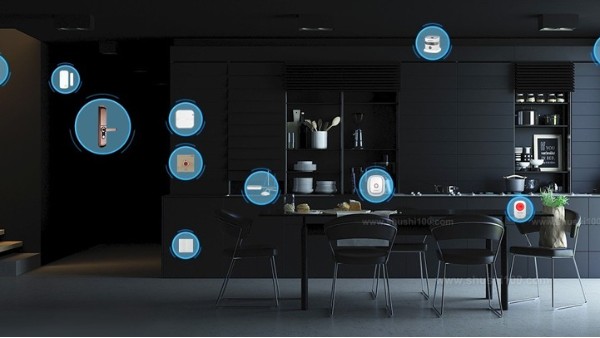 未來智能家居發展趨勢