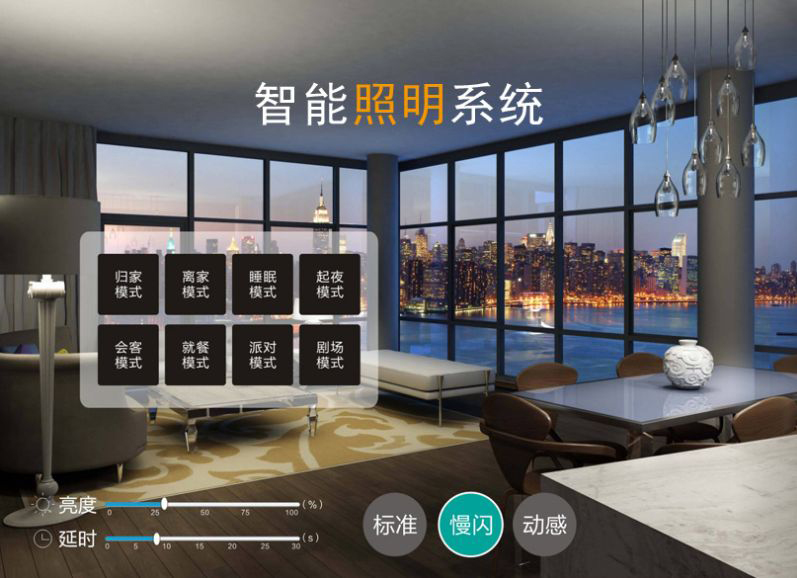 智能照明控制系統提升大城市照明系統的運轉品質