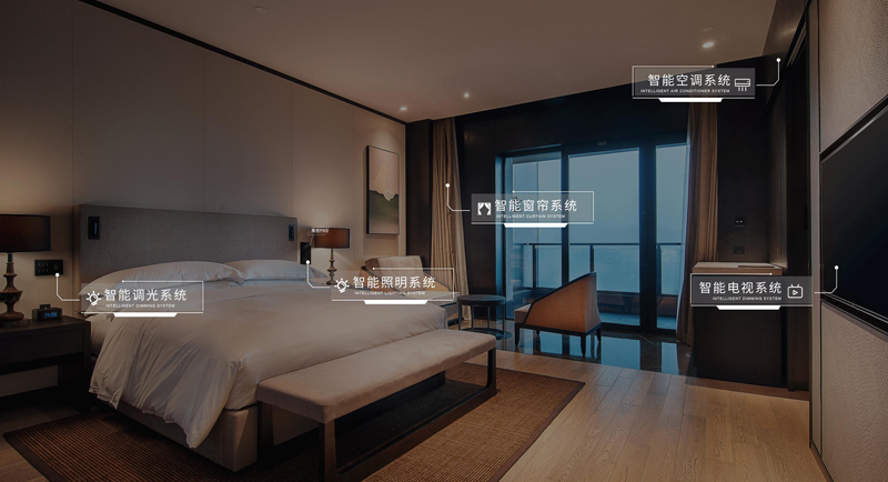 新起的酒店客控系統怎樣協助酒店節能
